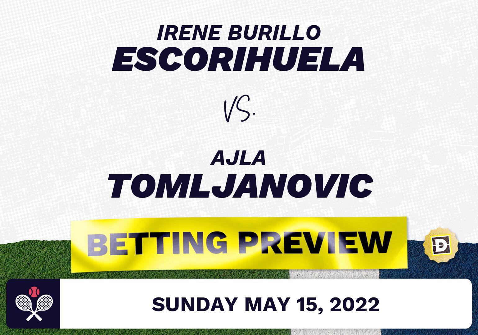 Irene Burillo Escorihuela vs. Ajla Tomljanovic Predictions - May 15, 2022