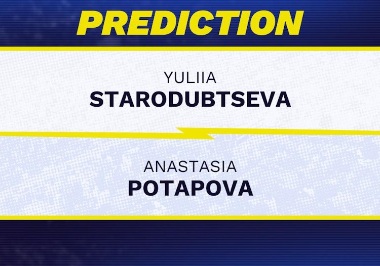 Yuliia Starodubtseva vs Anastasia Potapova Tennis Prediction.