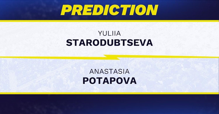 Yuliia Starodubtseva vs Anastasia Potapova Tennis Prediction.