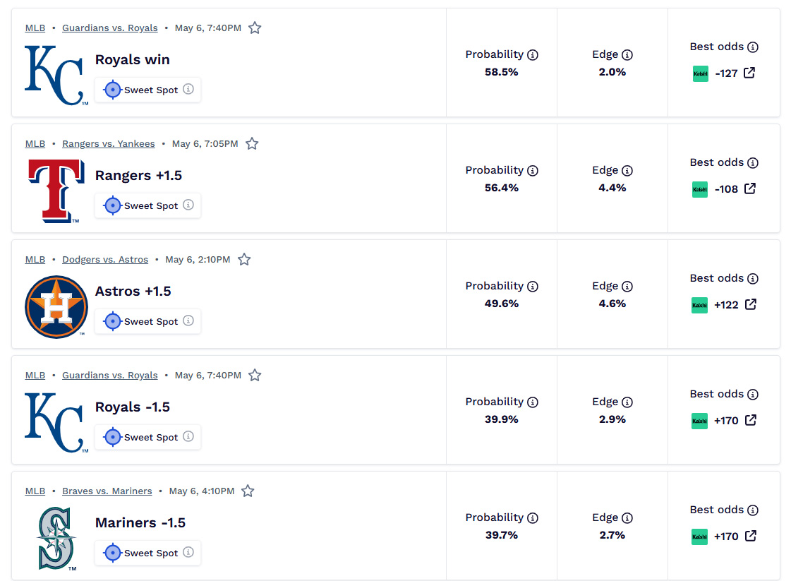 mlb-best-bets-today2.jpg