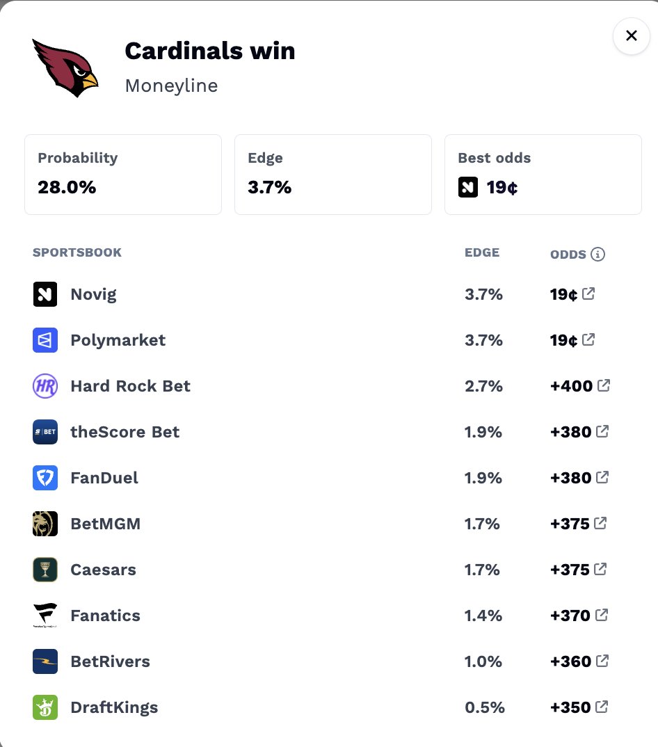 cardinals-win.jpeg