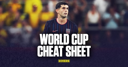 Dimers Sports