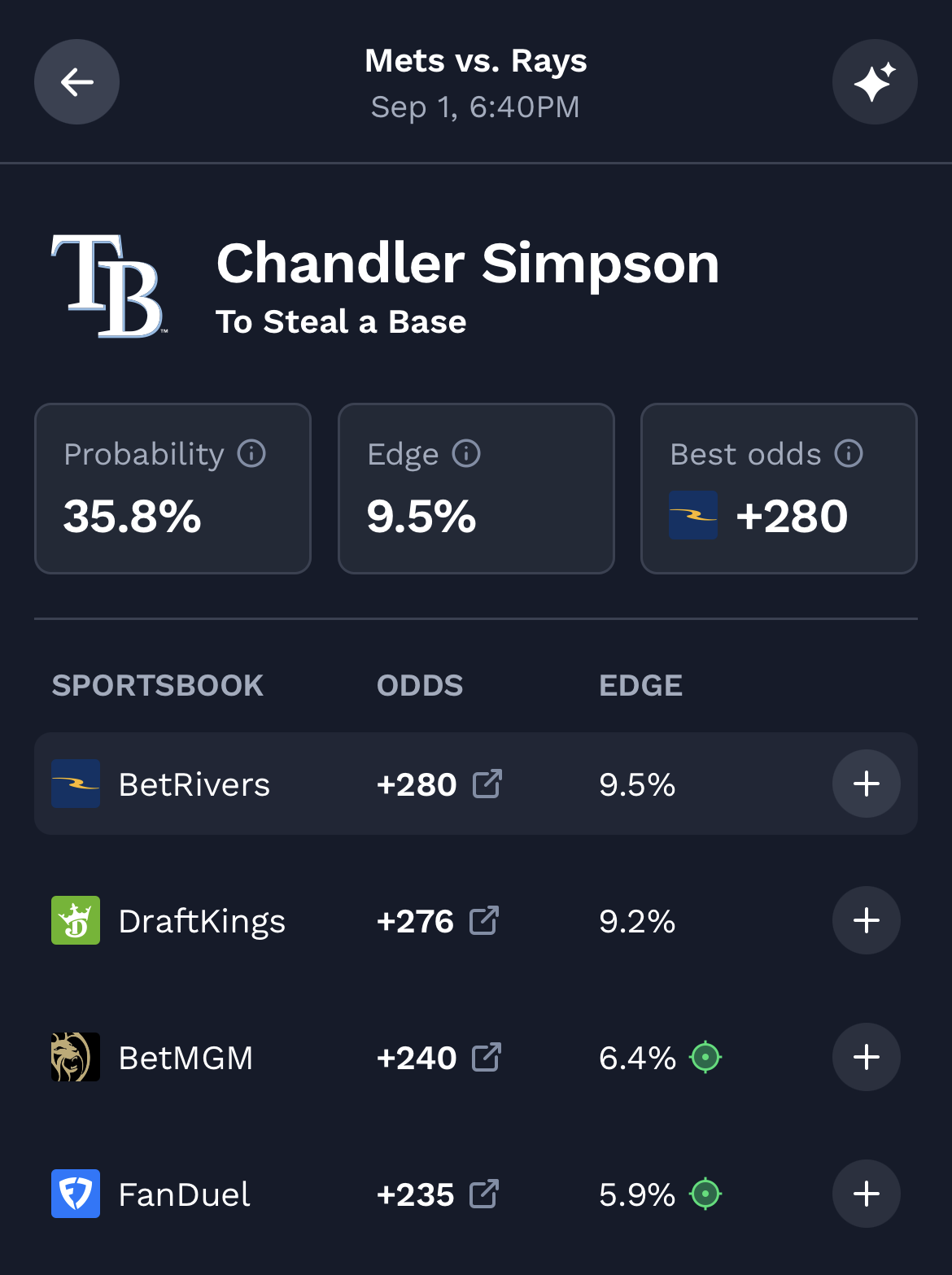best MLB props
