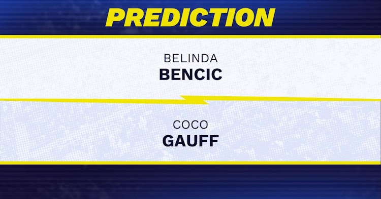 Belinda Bencic vs Coco Gauff Tennis Prediction.