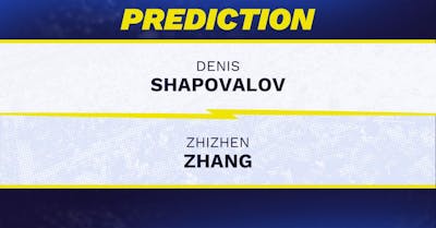 Denis Shapovalov vs. Zhizhen Zhang Prediction, Odds, Picks for ATP Adelaide International 2025