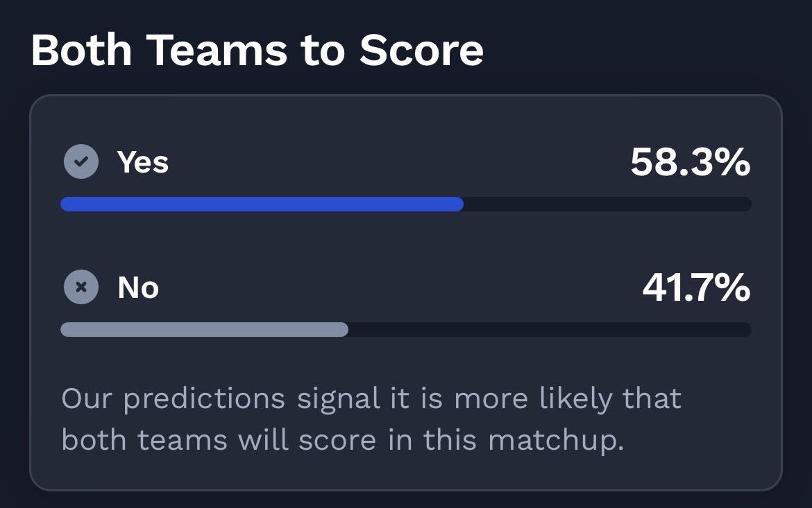 Manchester City vs. Crystal Palace predictions.