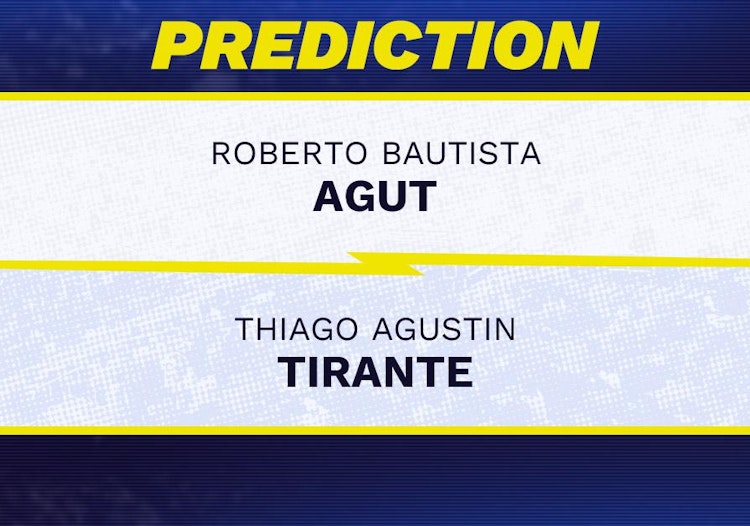 Roberto Bautista Agut vs Thiago Tirante Tennis Prediction.