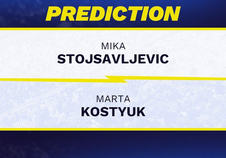 Mika Stojsavljevic vs Marta Kostyuk Tennis Prediction.