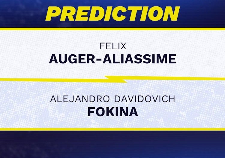 Felix Auger-Aliassime vs Alejandro Davidovich Fokina Tennis Prediction.