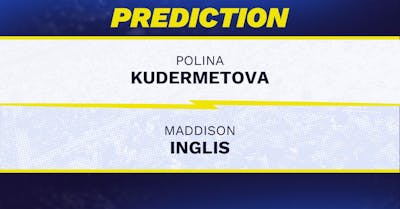 Polina Kudermetova vs. Maddison Inglis prediction, odds, picks for WTA China Open 2025