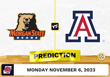 Dimers Sports