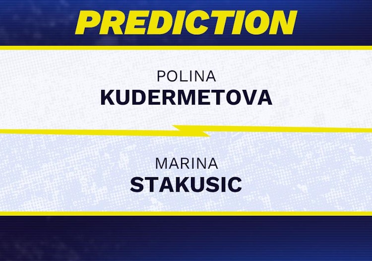 Polina Kudermetova vs Marina Stakusic Tennis Prediction.