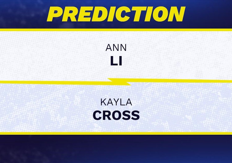 Ann Li vs Kayla Cross Tennis Prediction.