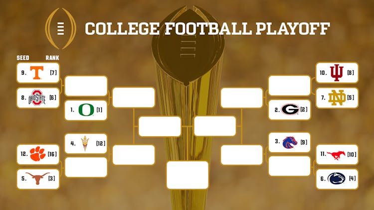 college football playoff bracket