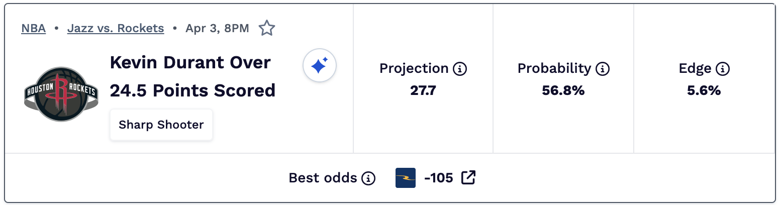 Today's best parlay.