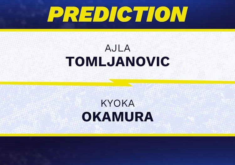 Ajla Tomljanovic vs Kyoka Okamura Tennis Prediction.