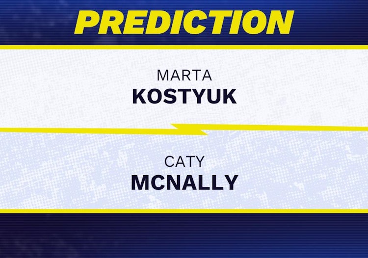 Marta Kostyuk vs Caty McNally Tennis Prediction.