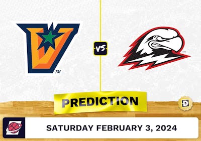 Texas Rio Grande Valley vs. Southern Utah Prediction, Odds, College Basketball Picks [2/3/2024]