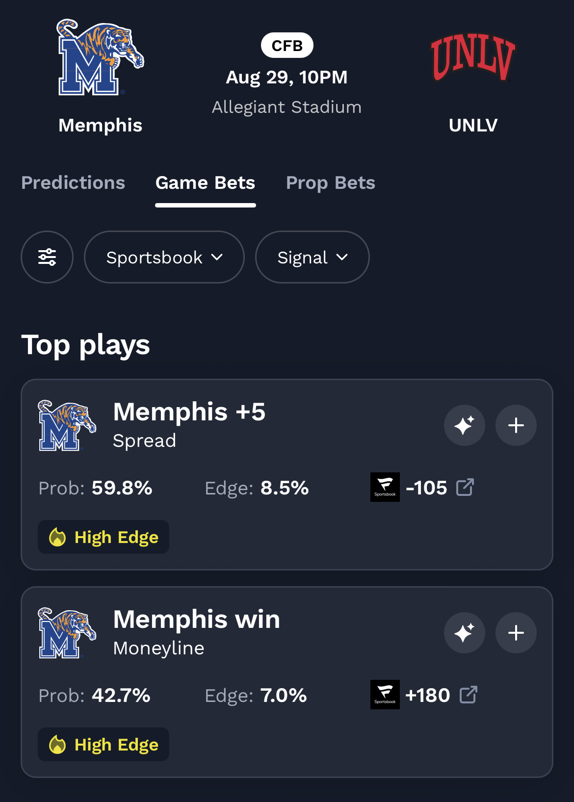 Memphis vs. UNLV prediction