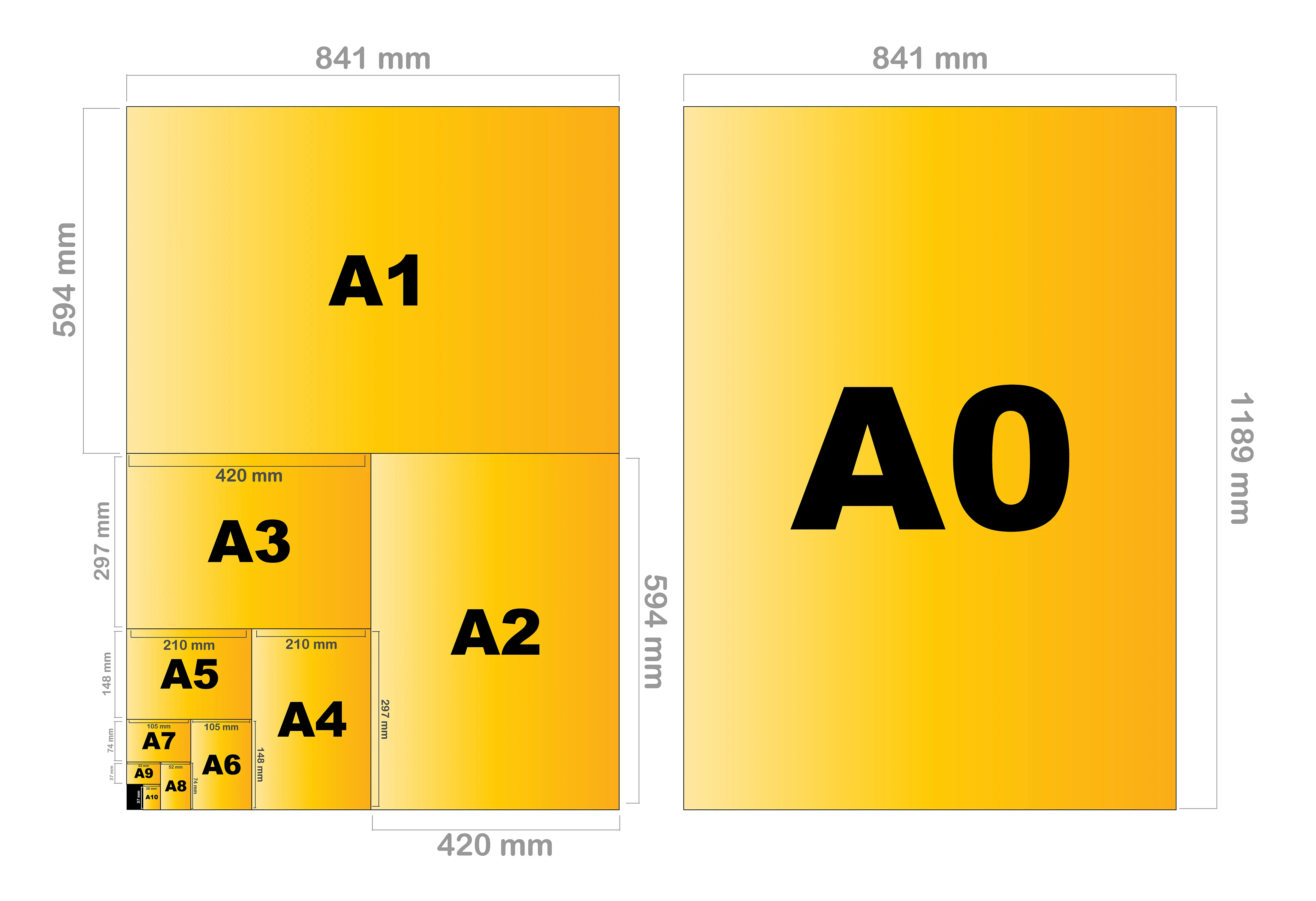 FORMAT-A0.webp