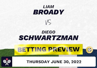 Liam Broady vs. Diego Schwartzman Predictions - Jun 30, 2022