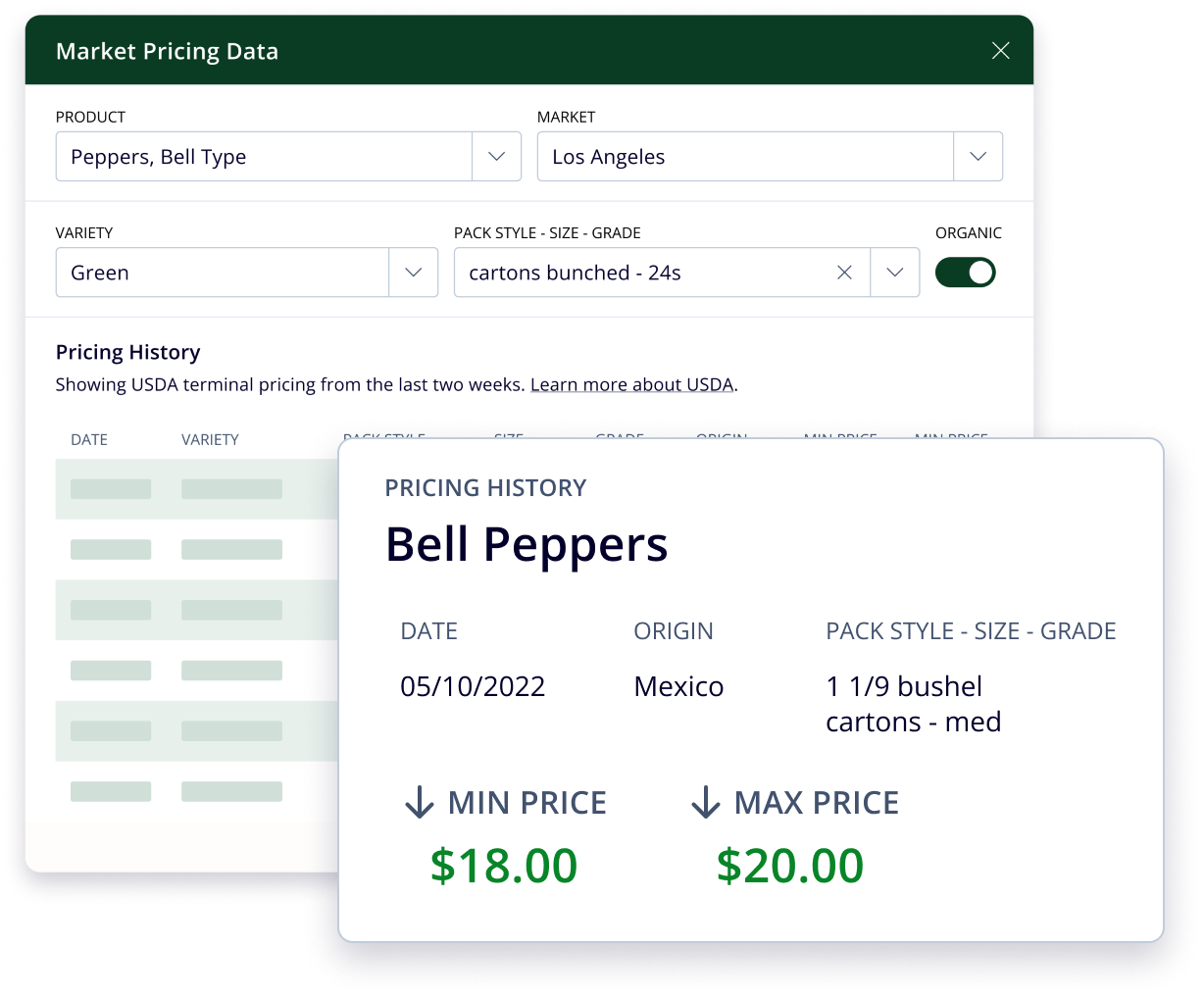 Screenshot of Silo's insight software