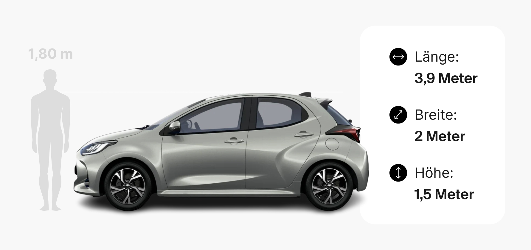 Die Maße des Toyota Yaris.