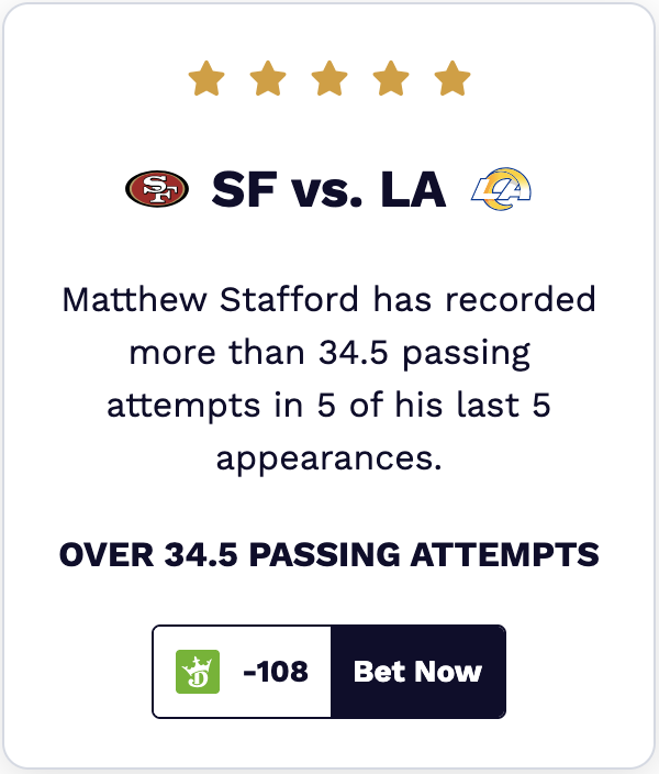 Matthew Stafford player props Week 1.