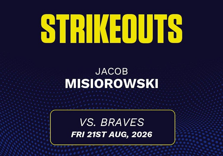 Jacob Misiorowski projected stats for Friday, August 21, 2026.