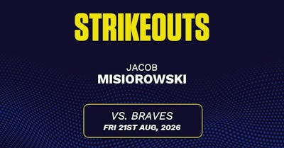 Jacob Misiorowski projections August 22: Strikeouts, outs, and earned runs vs. Braves [2026]
