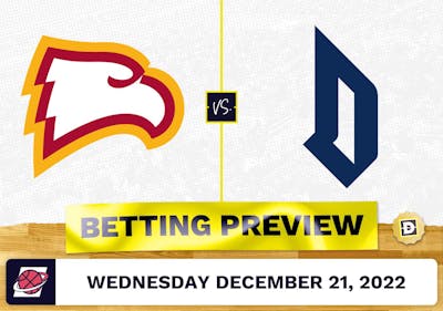 Winthrop vs. Duquesne CBB Prediction and Odds - Dec 21, 2022