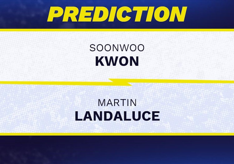 Soonwoo Kwon vs Martin Landaluce Tennis Prediction.