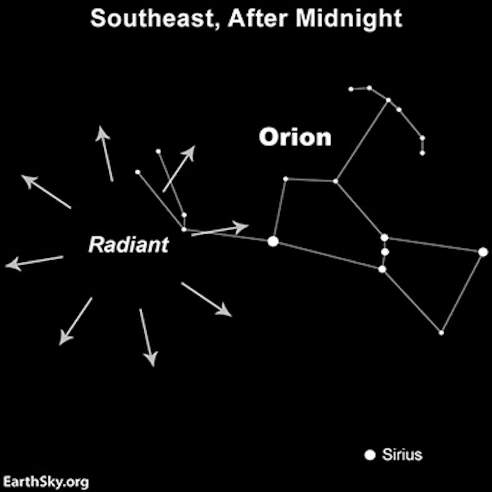 Orionid-radiant.jpg