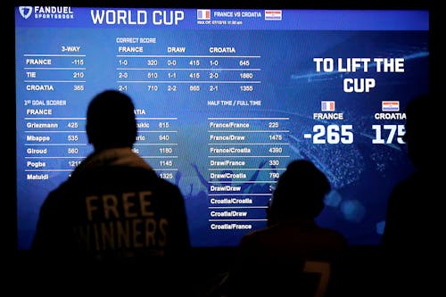 How World Cup odds work (and why they move)