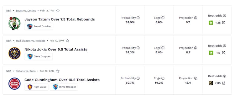 NBA Props, NBA Best Bets, King of the Court, NBA Picks