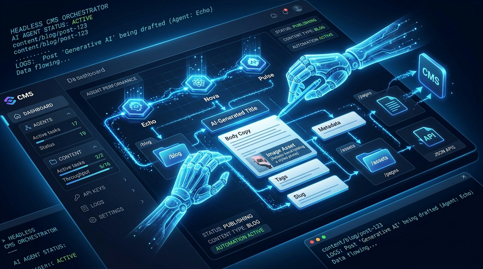 How We Built AI Agents Into a Headless CMS - cover image