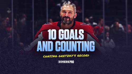 Will Alexander Ovechkin Score a Goal Tonight? Experts Update Predictions as He Chases Gretzky's Record