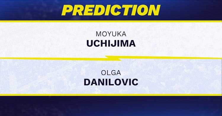Moyuka Uchijima vs Olga Danilovic Tennis Prediction.