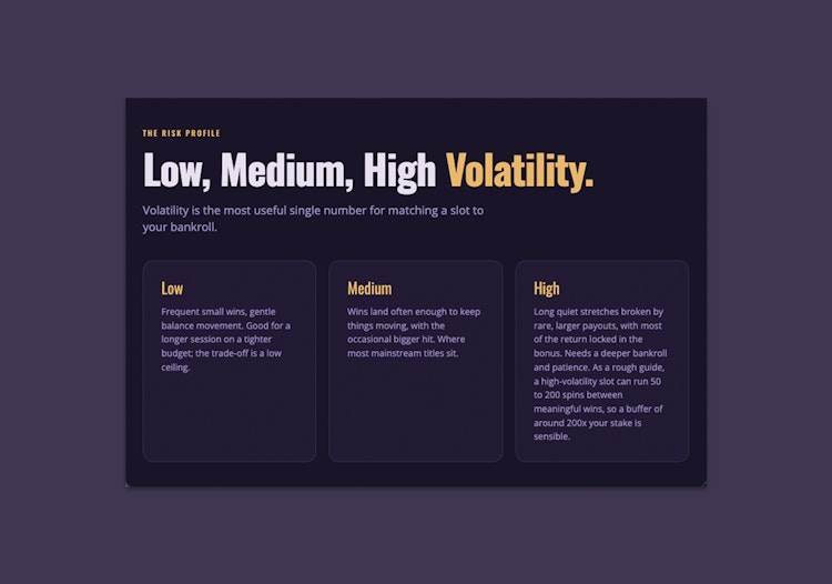 RTP vs. Volatility: What the numbers actually tell you before you spin