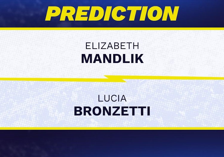 Elizabeth Mandlik vs Lucia Bronzetti Tennis Prediction.