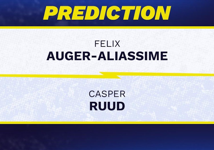 Felix Auger-Aliassime vs Casper Ruud Tennis Prediction.