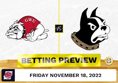 Gardner-Webb vs. Wofford CBB Prediction and Odds - Nov 18, 2022