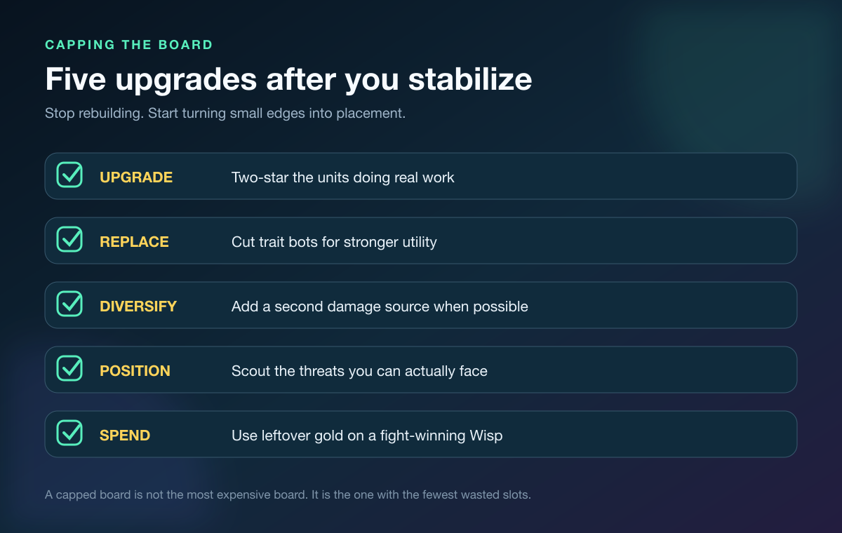 Five-step TFT checklist for upgrading and capping a stable board