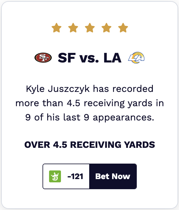 Kyle Juszczyk player prop trends Week 1.