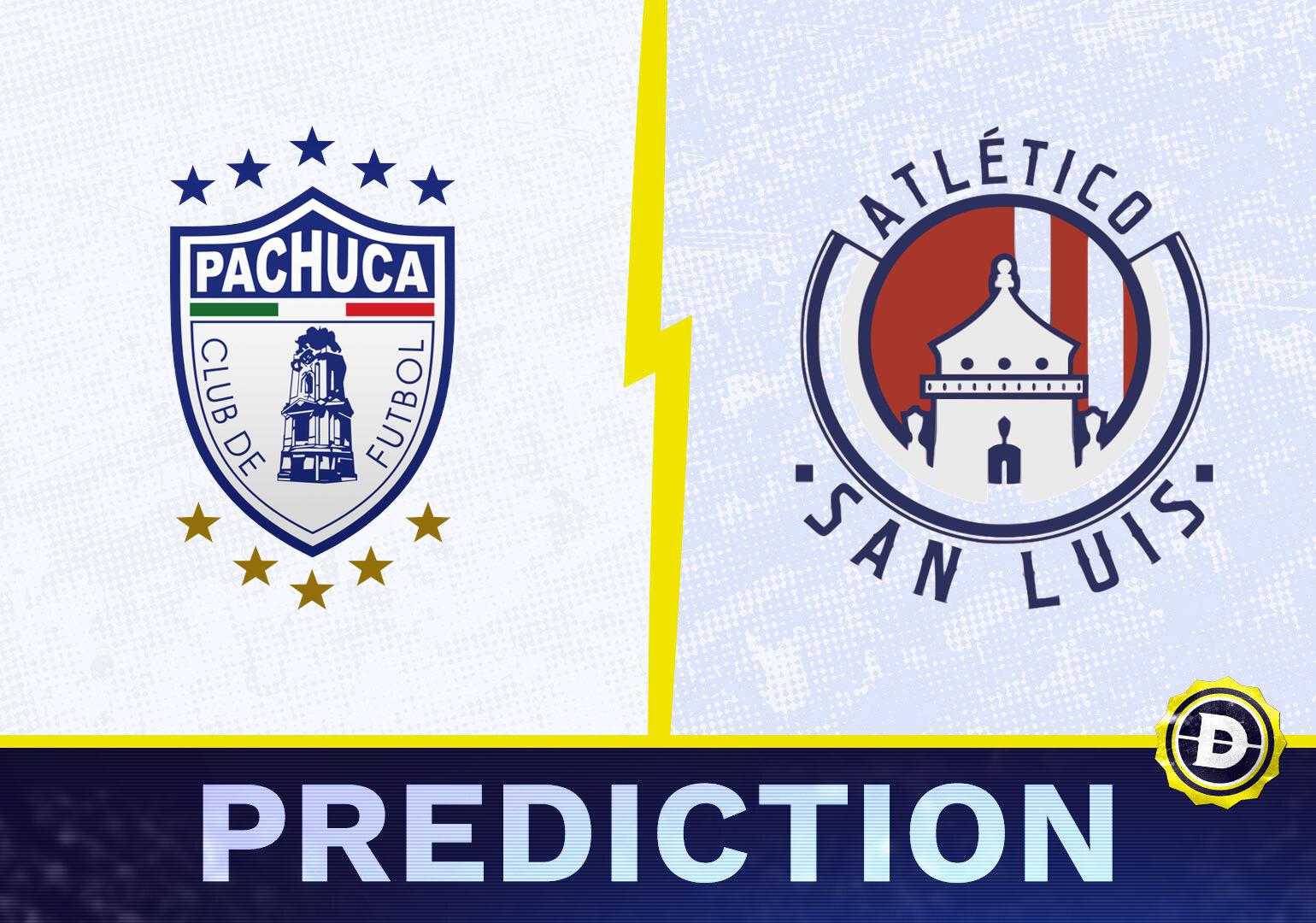 San Luis vs. Pachuca Prediction by Proven Computer Model [7/16/2024]