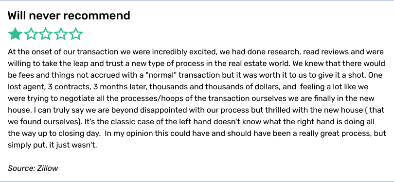 Anonymous, 1 star. At the onset of our transaction we were incredibly excited, we had done research, read reviews and were
willing to take the leap and trust a new type of process in the real estate world. We knew that there would be fees and things not accrued with a