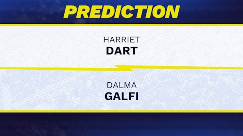Harriet Dart vs. Dalma Galfi Prediction, Odds, Picks for Wimbledon 2025