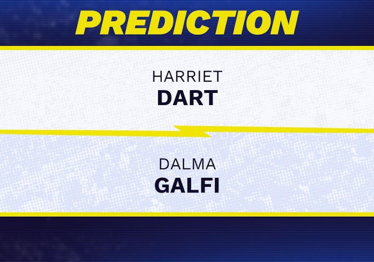 Harriet Dart vs Dalma Galfi Tennis Prediction.