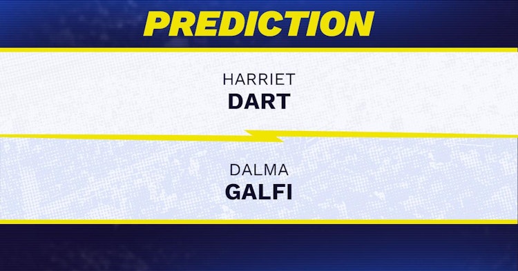 Harriet Dart vs Dalma Galfi Tennis Prediction.