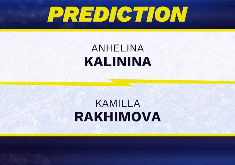 Anhelina Kalinina vs Kamilla Rakhimova Tennis Prediction.